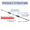Picture of Adjustable Horizontal Pull Bar